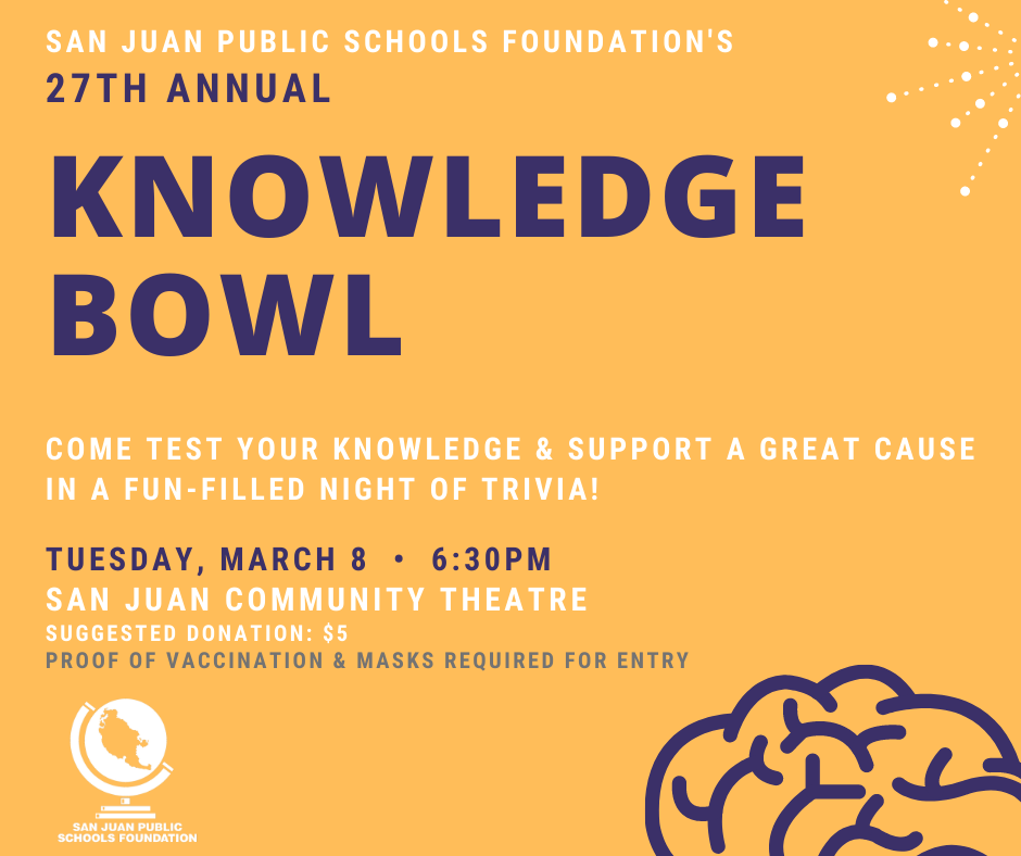 Knowledge Bowl – March 8, 2022!